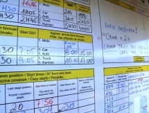 Экипаж Astana Motorsports повторно выигрывает этап ралли «Шелковый путь-2016» в своем классе