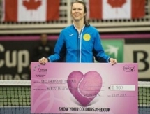 Воскобоева получила премию Fed Cup Heart Award — 2017