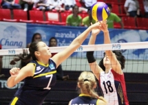 Чемпионат Азии (U-18, девушки): итоги