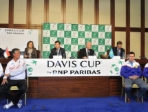 Жеребьевка ¼ финала Кубка Дэвиса. Казахстан — Чехия