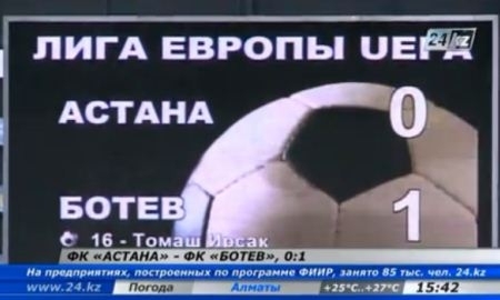 Видеосюжет с матча Лиги Европы «Астана» — «Ботев» 0:1