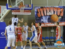 «Каспий» проиграл первый матч в BBL