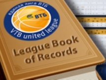 Баскетболисты «Астаны» попали в «Книгу рекордов Лиги»