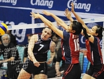 «Жетысу» сыграет в полуфинале женского клубного чемпионата Азии