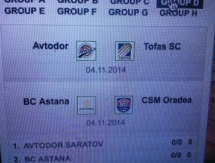 «Астана» узнала соперников по «Еврочелленджу»