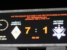 Отчет о матче Премьер-Лиги «Кайрат» — «Актобе» 7:1
