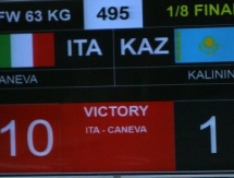 Казахстанки остались без медалей чемпионата Мира по борьбе