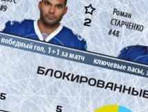 Резюме матча КХЛ «Трактор» — «Барыс» 4:6