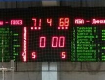«Иртыш-ПНХЗ» обыгрывает «МБА-Динамо»