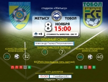 Инфографика к матчам 32-го тура Премьер-Лиги