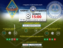 Инфографика к матчам 32-го тура Премьер-Лиги