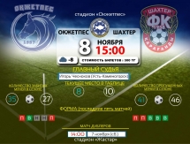 Инфографика к матчам 32-го тура Премьер-Лиги