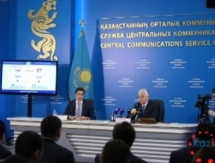 Южноказахстанские спортсмены завоевали 12 лицензий на Олимпиаду в Рио