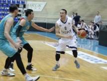 «Каспий» повторно проиграл «Астане»