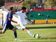 История встреч матча Премьер-Лиги «Атырау» — «Ордабасы»