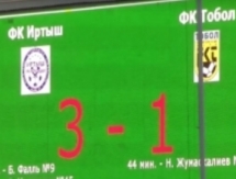 Отчет о матче Премьер-Лиги «Иртыш» — «Тобол» 3:1
