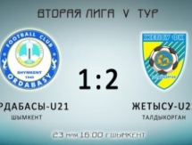 Отчет о матче Второй лиги «Ордабасы-U21» — «Жетысу-U21» 1:2