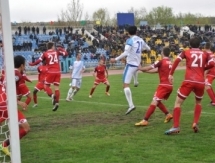 История встреч матча Премьер-Лиги «Актобе» — «Ордабасы»