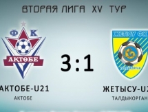 Отчет о матче Второй лиги «Актобе-U21» — «Жетысу-U21» 3:1