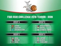 Стали известны соперники Казахстана на Кубке Азии