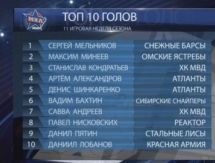 Шайба Мельникова возглавила ТОП-10 лучших голов недели в МХЛ