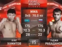 Видео боя ММА Fight Nights Global 57 Хамитов — Рабаданов