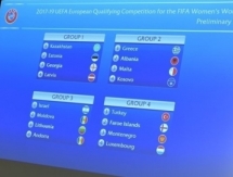 Женская сборная Казахстана узнала своих соперниц по предварительному раунду на чемпионат Мира-2019