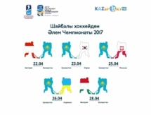 «Kazsport» покажет в прямом эфире матчи сборной Казахстана на чемпионате мира-2017
