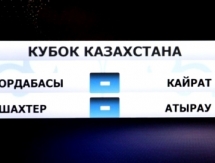 Изменены даты матчей Премьер-Лиги с участием команд-участниц Кубка Казахстана