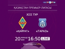 «Kazsport» в прямом эфире покажет матч «Кайрат» — «Тараз»