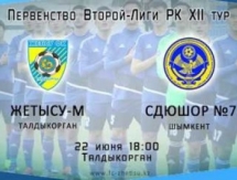 Видеообзор матча Второй лиги «Жетысу М» — «СДЮШОР №7» 3:1