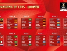 Машкова и Самаликова узнали своих соперниц по чемпионату мира-2017