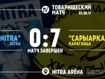 «Сарыарка» разгромила «Нитру» в товарищеском матче