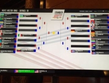 Казахстанские боксеры узнали первых соперников на чемпионате мира-2017