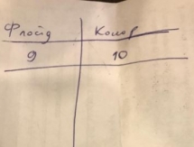 Серик Сапиев ведет записки боя Мэйвезер — Макгрегор