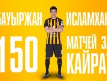 Исламхан — 150 матчей за «Кайрат»