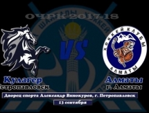 Видеообзор матча чемпионата РК «Кулагер» — «Алматы» 3:0