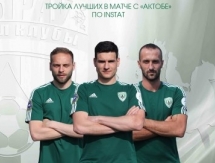 Тройка лучших игроков «Атырау» в матче с «Актобе» по версии Instat