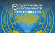 ПФЛК представила символическую сборную Премьер-Лиги-2017