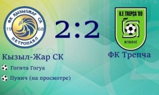 «Кызыл-Жар СК» сыграл вничью с косовским клубом