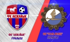 «Акжайык» сыграет с командой из Польши 