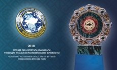 ПФЛК назвала лучших игрока и тренера апреля