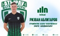 Аблитаров — лучший игрок «Атырау» в матче с «Акжайыком» по версии Instat 