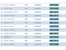 Расписание трансляций чемпионата мира-2018 в Казахстане