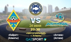 «Кайрат» — «Астана». В честной битве