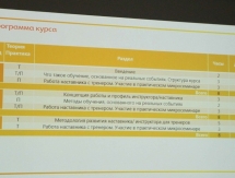 Состоялся второй модуль обучения инструкторов-наставников 