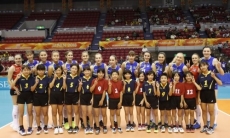 Волейболистки сборной Казахстана проиграли все матчи на чемпионате мира