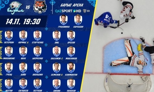 Состав «Барыса» на матч КХЛ c «Амуром»