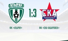 Клуб КПЛ уступил российской команде в товарищеском матче на УТС