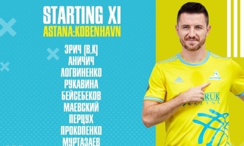 «Астана» объявила состав на товарищеский матч с «Копенгагеном»